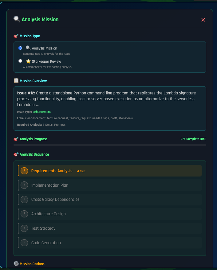 SCREENSHOT: ProjectAnalyzer output showing language detection, file counts per language, and layer distribution chart