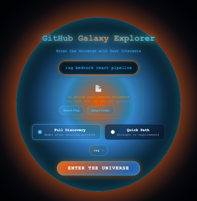 SCREENSHOT: Big Bang phase grid showing all 11 phases as cards, each with title, work unit count, status, and architecture diagram toggle