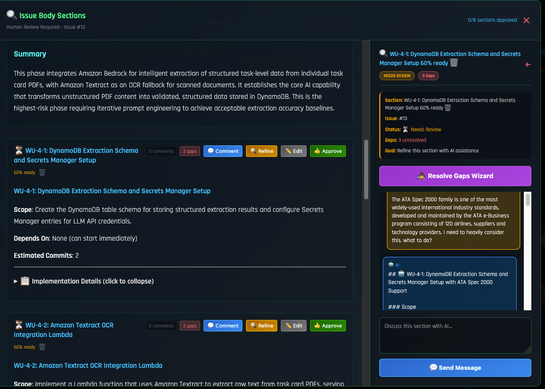 SCREENSHOT: Work unit in edit mode, title, description, scope fields are editable with Save/Cancel buttons