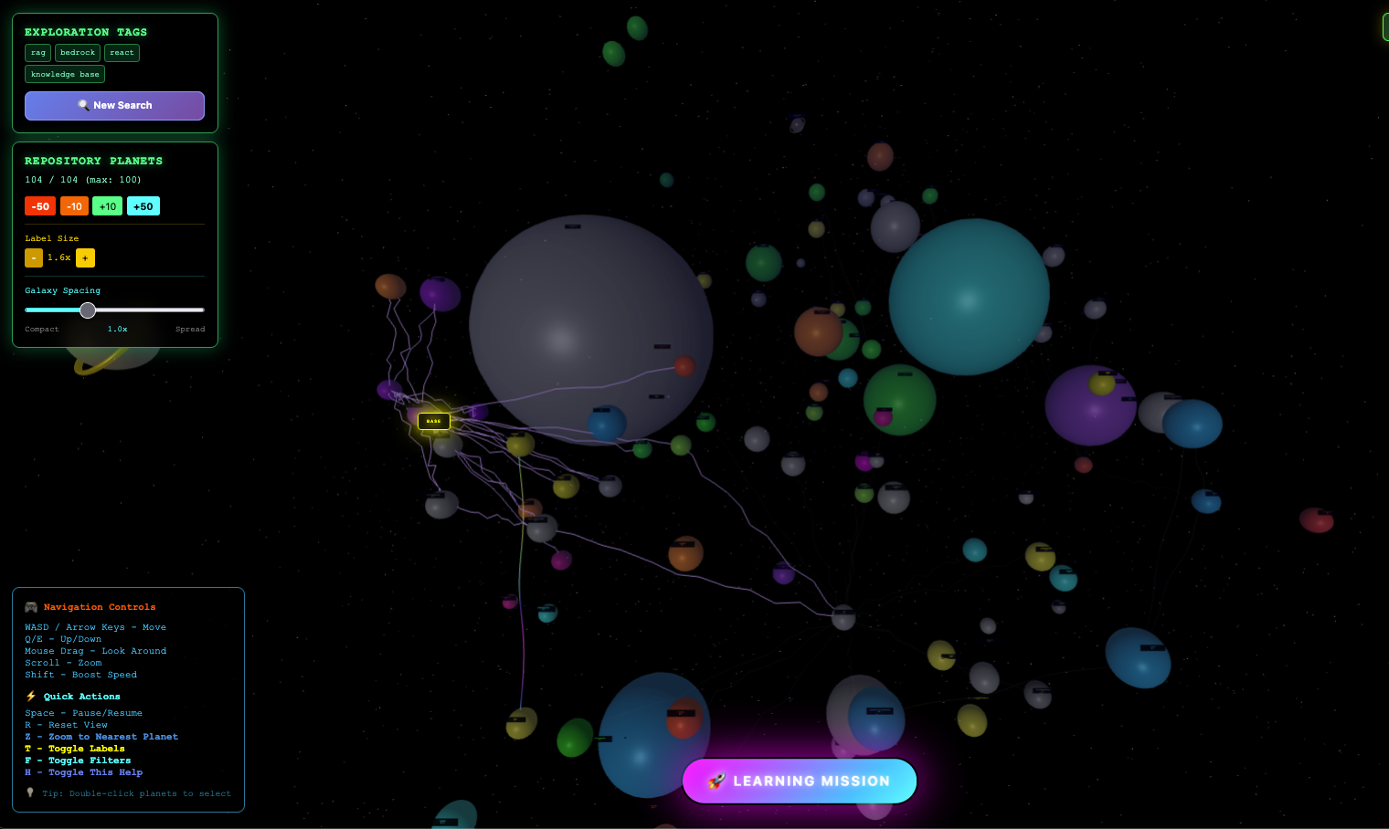 SCREENSHOT: Constellation with a highlighted file showing its connections, lines drawn to files in other layers, tooltip showing file metadata