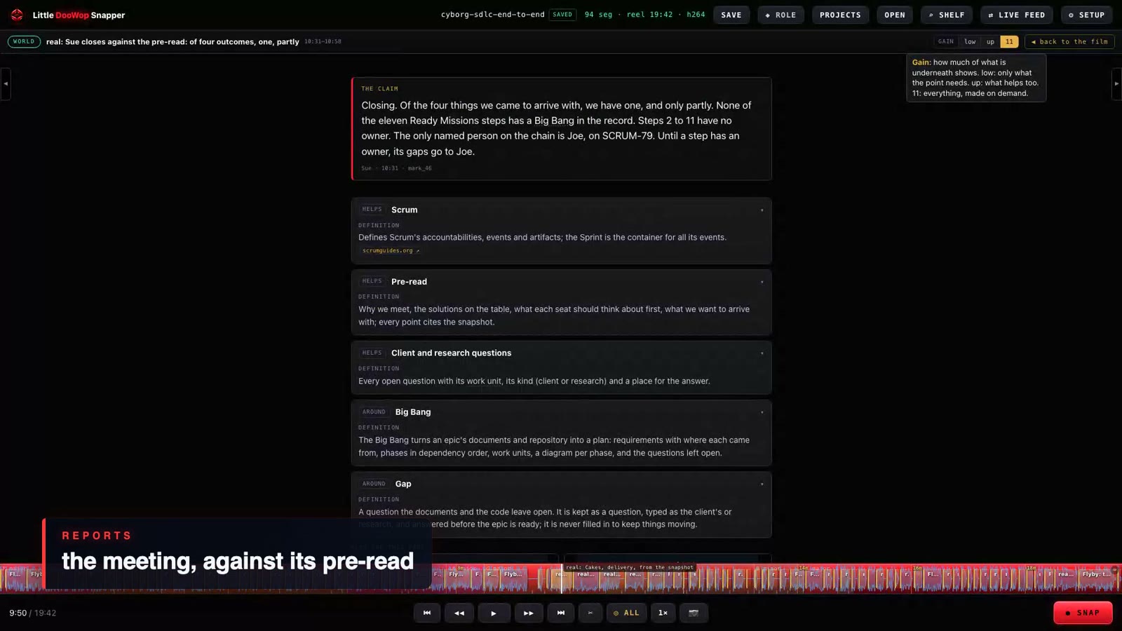 It reports: Sue closes the real meeting against its pre-read, one of four, and only partly