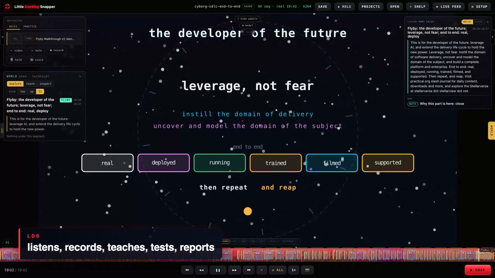 The film is the surface. Underneath, it listens, records, teaches, tests and reports