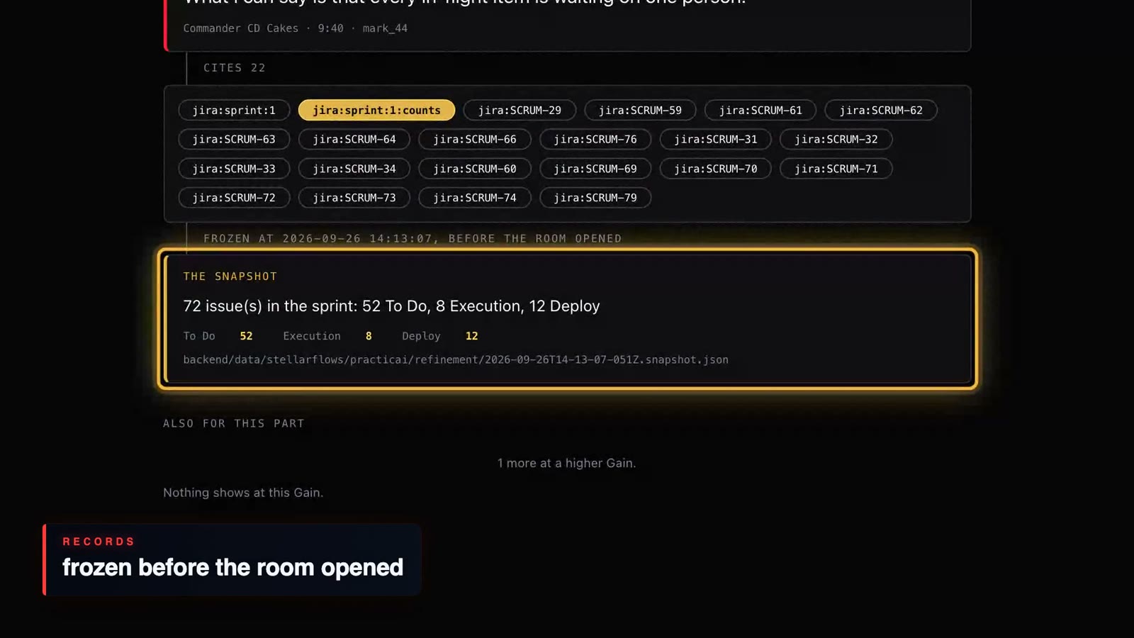 The snapshot, frozen before the room opened: 72 issues in the sprint, 52 To Do, 8 in Execution, 12 in Deploy