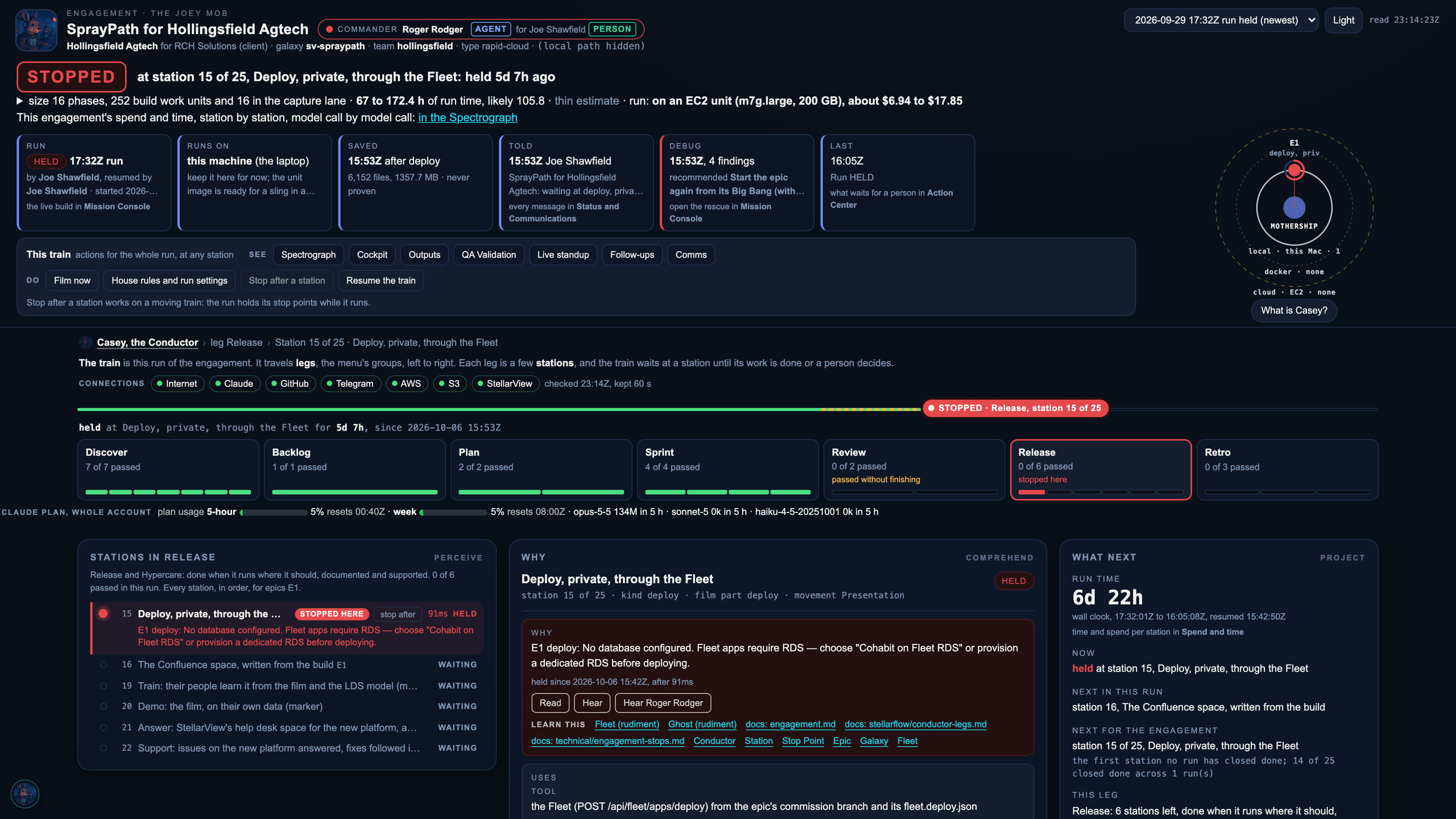 The Conductor, stopped at station 15 of 25: the deploy is held because no database is configured. The Why panel names the fix, with Read and Hear.
