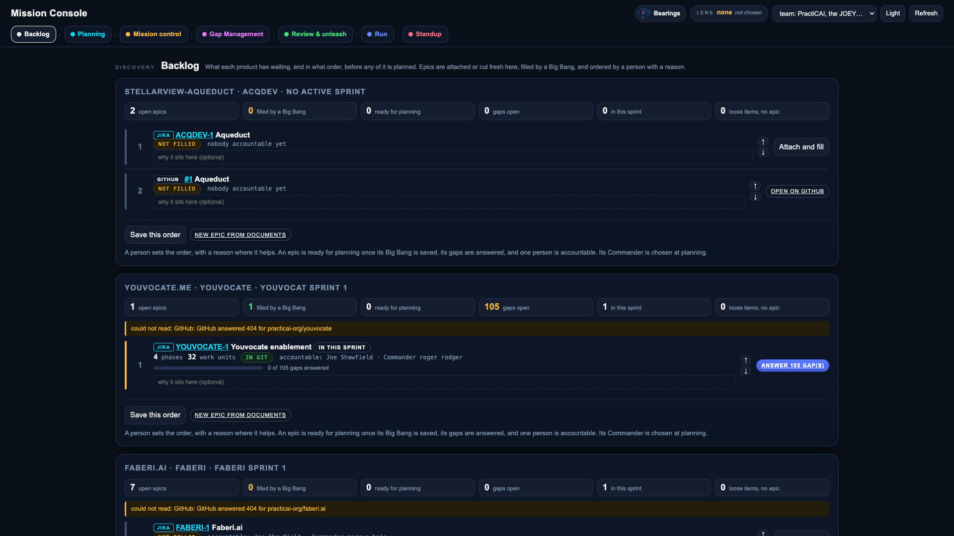 The Backlog room: one lane per product, ordered by a person, with a reason
