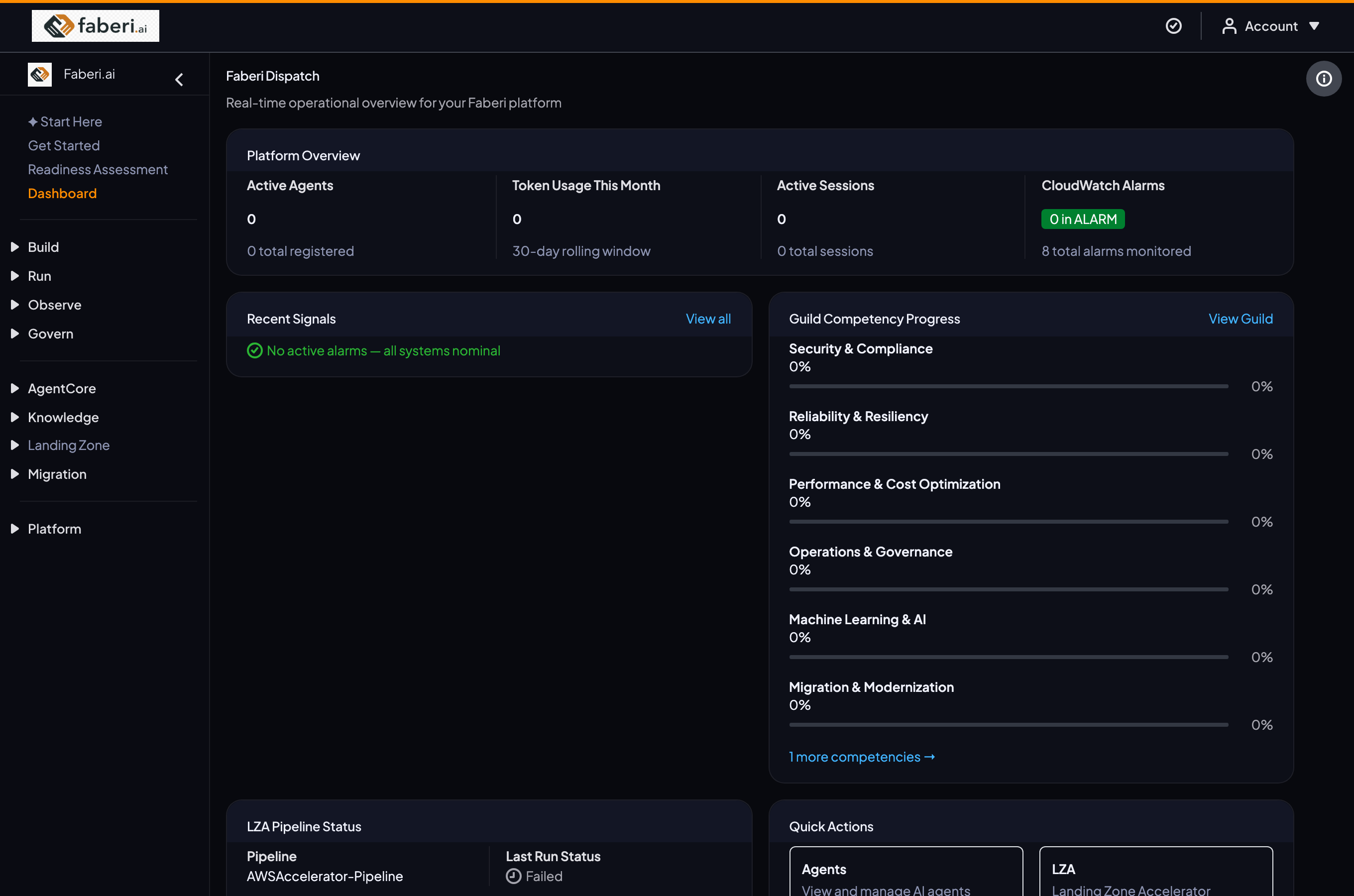 Faberi.ai — the flagship of the fleet, an AgentCore-native control platform