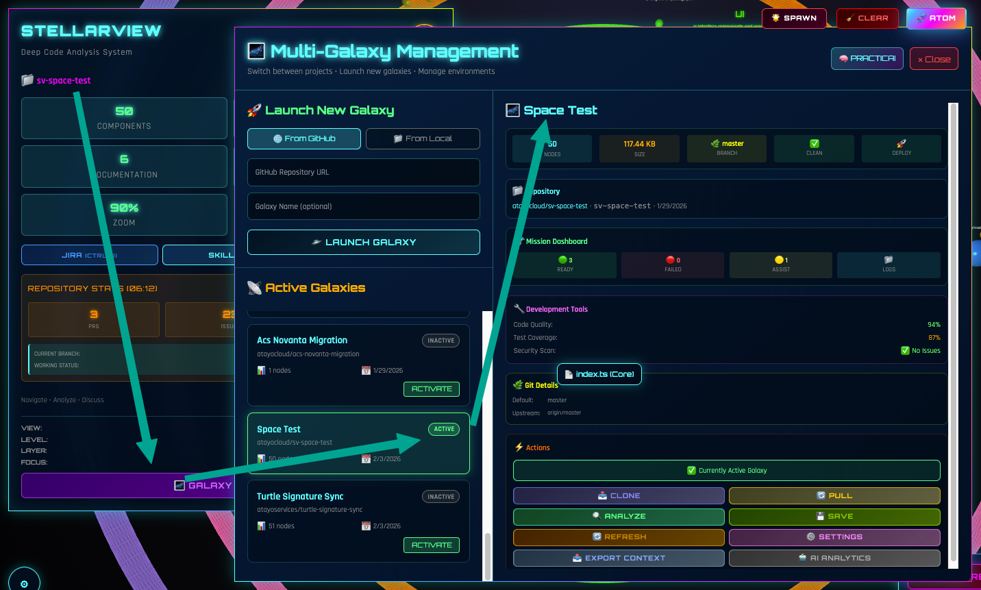SCREENSHOT: Galaxy switcher in workspace shell showing three galaxies, SolarScore, WaltersFL, PropertyManagement, with activity indicators