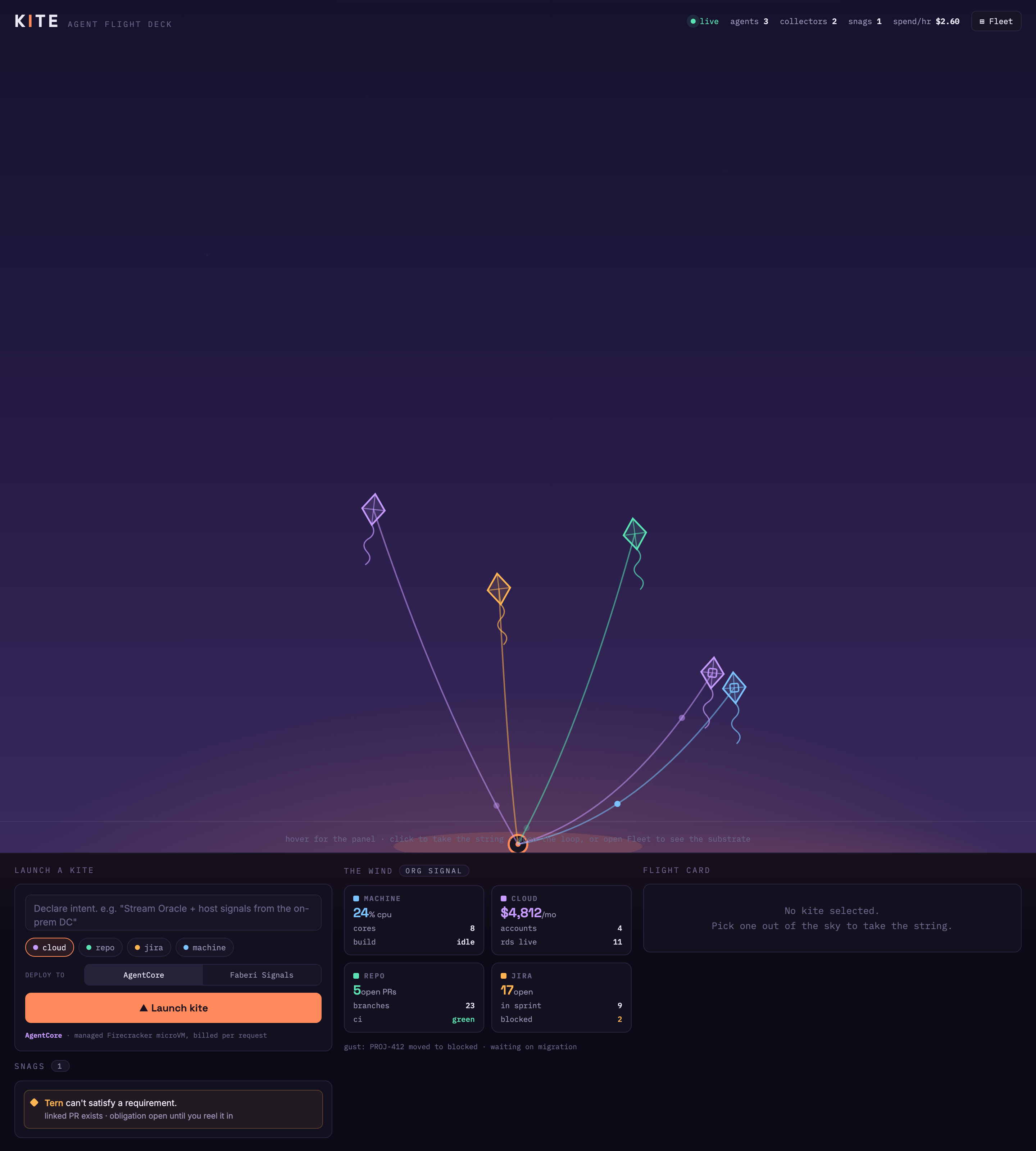Kite flight deck — agent kites flying on their strings above the org signal