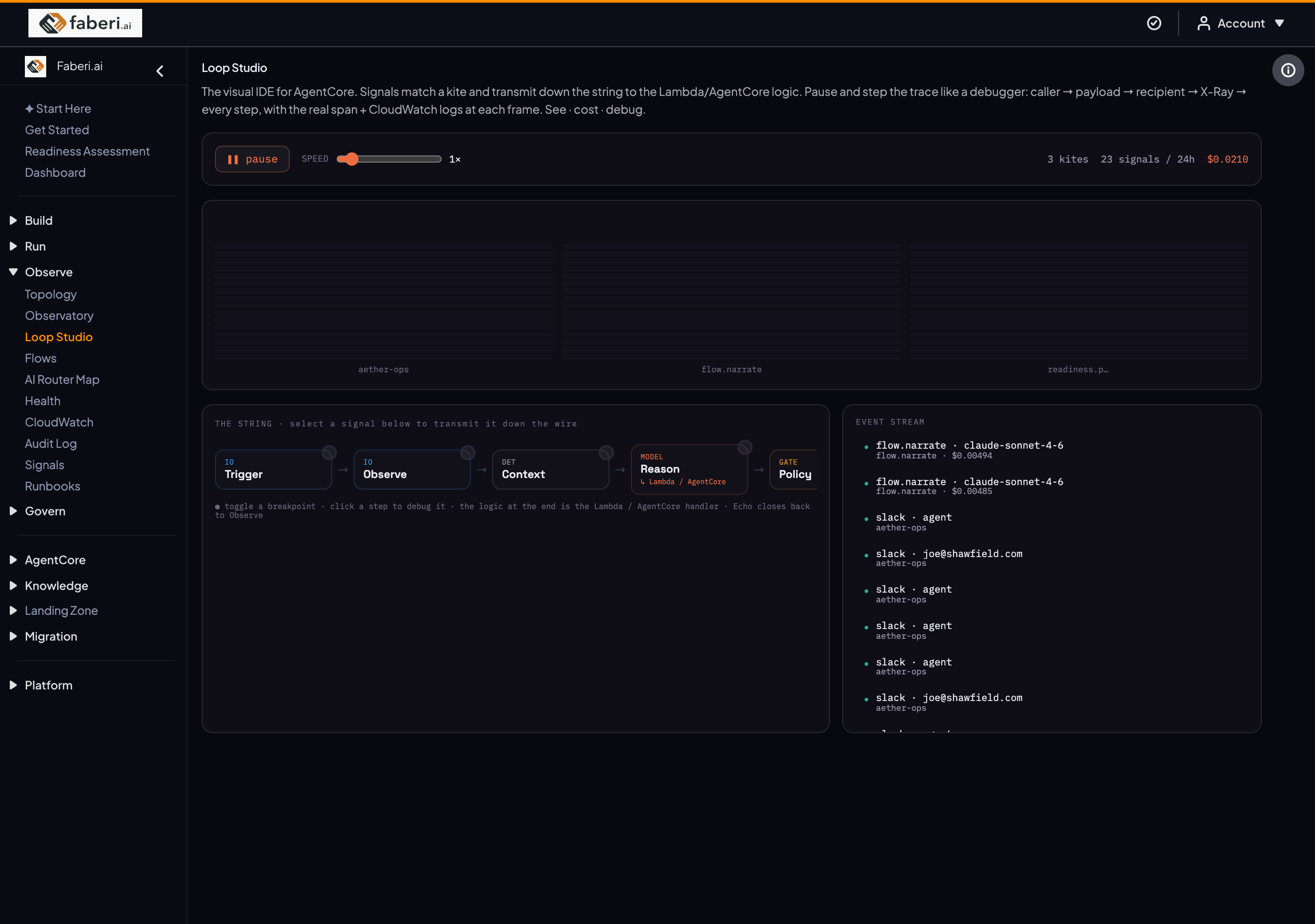 SCREENSHOT: Loop Studio "the string" view — the Trigger to Observe to Context to Reason to Policy pipeline with a breakpoint set, deterministic steps versus the single model step versus the policy gate marked distinctly