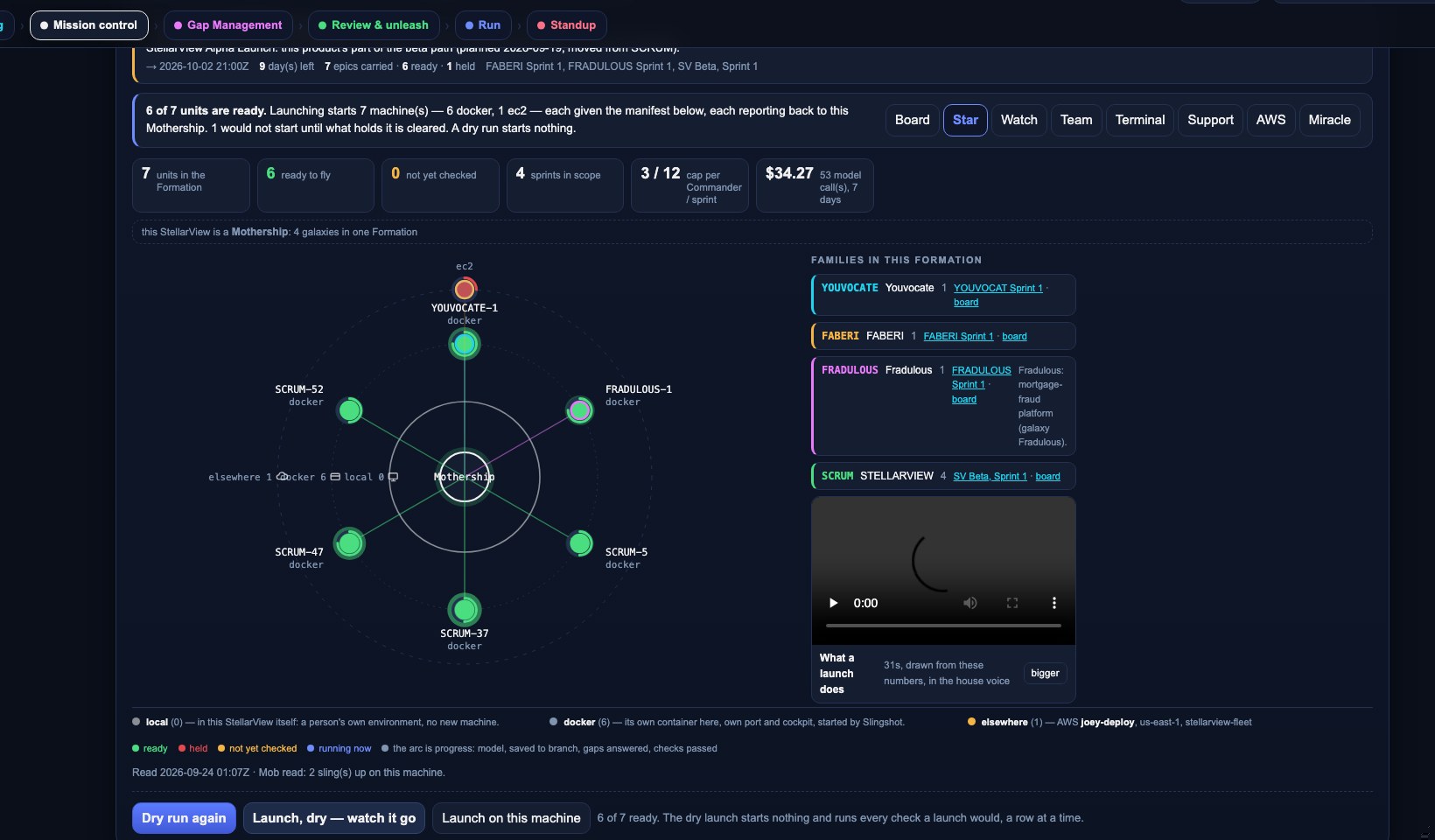 Starfield, the launch view: units on rings around the Mothership, local and remote
