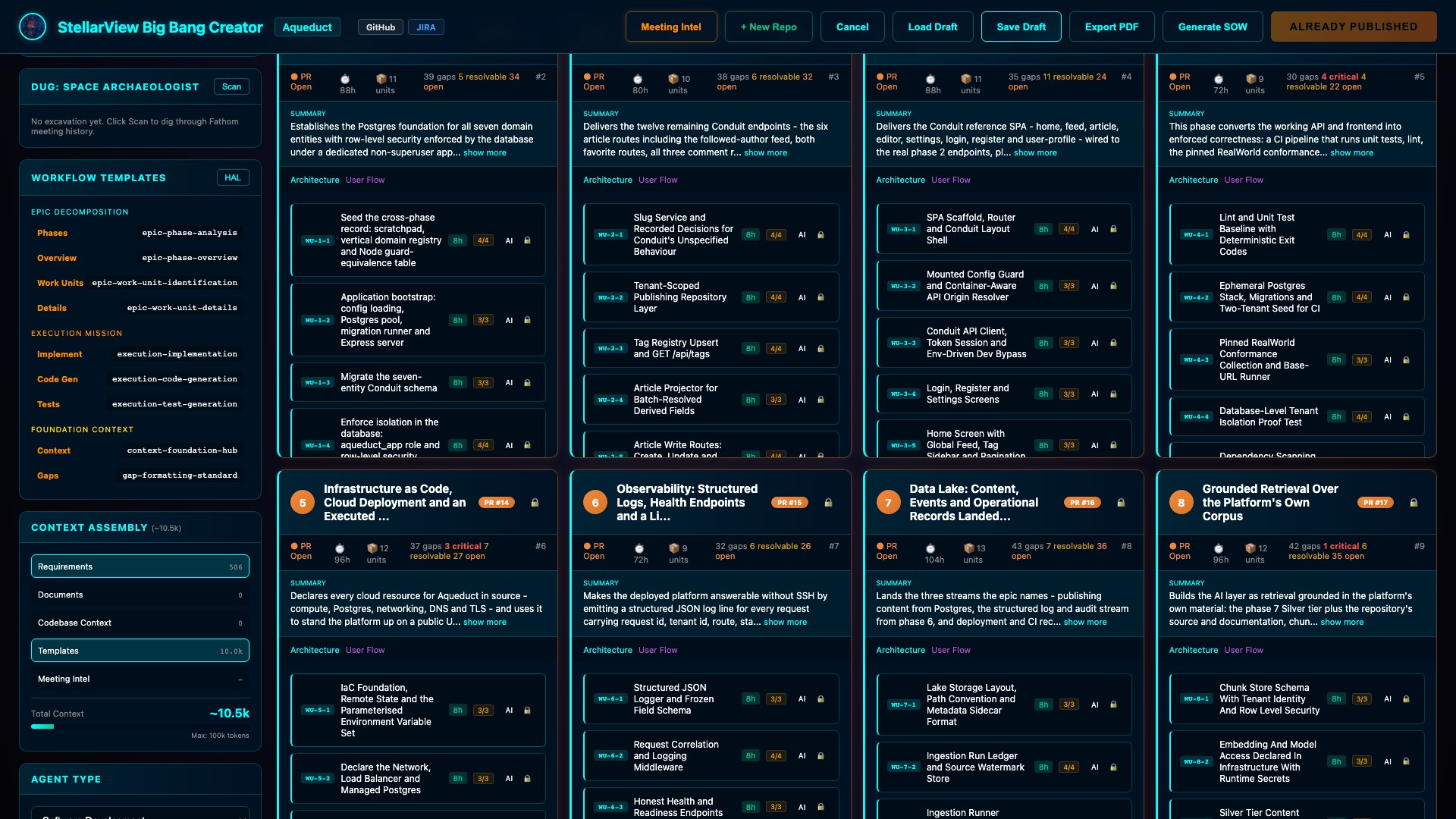 Every phase a card: its pull request, its work units, its questions, its architecture