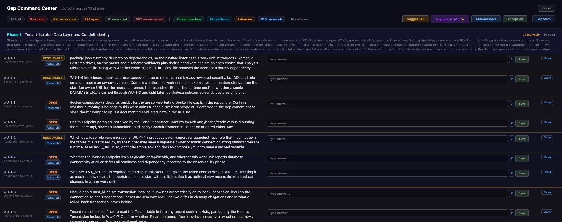 The Gap Command Center: every question the documents leave open, with a suggested answer