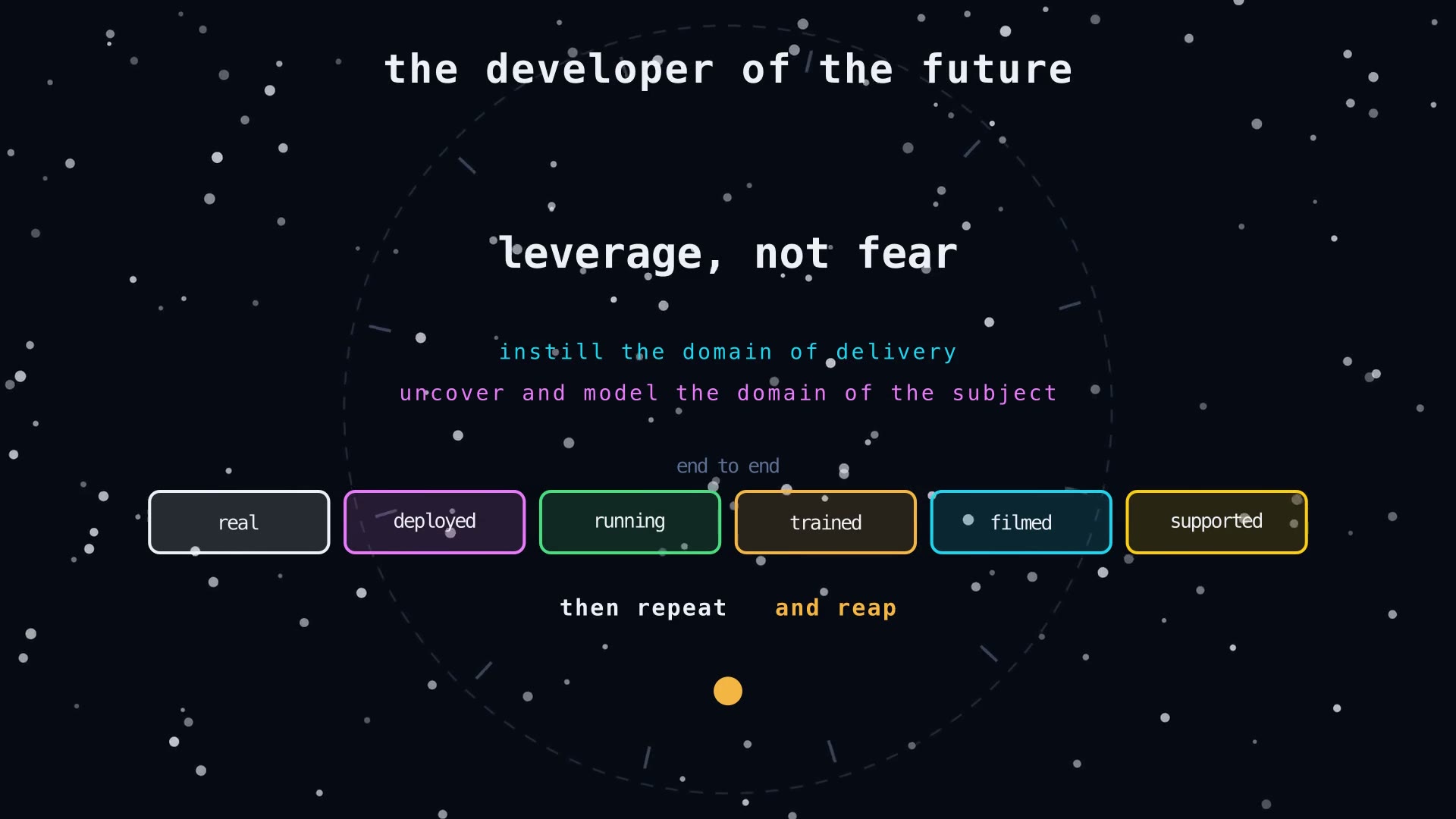 A drawing: the developer of the future, and the work end to end: real, deployed, running, trained, filmed and supported.