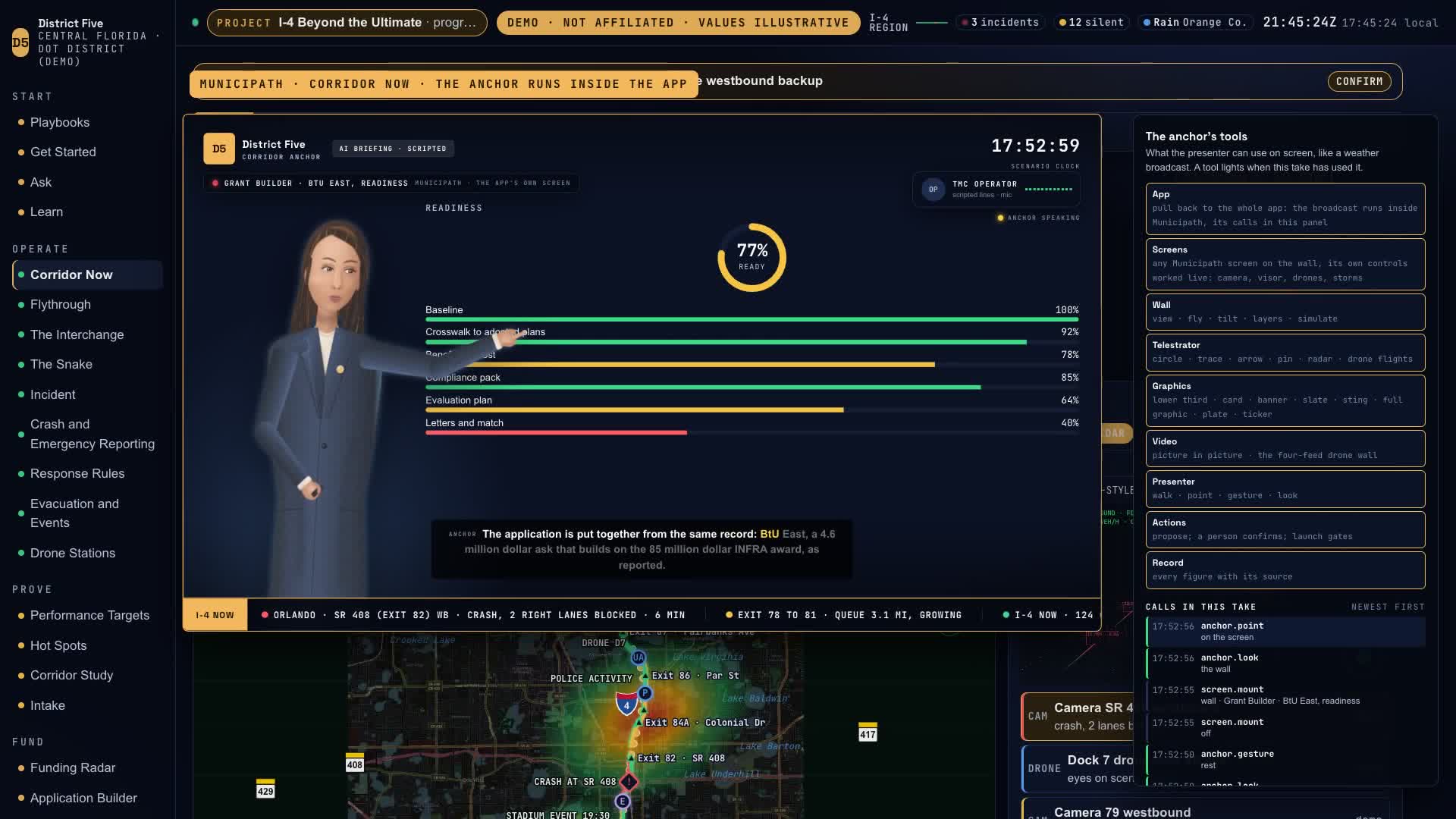 Grant Builder readiness for BtU East at 77 percent, with baseline, crosswalk, benefit and cost, compliance, evaluation plan, and letters and match