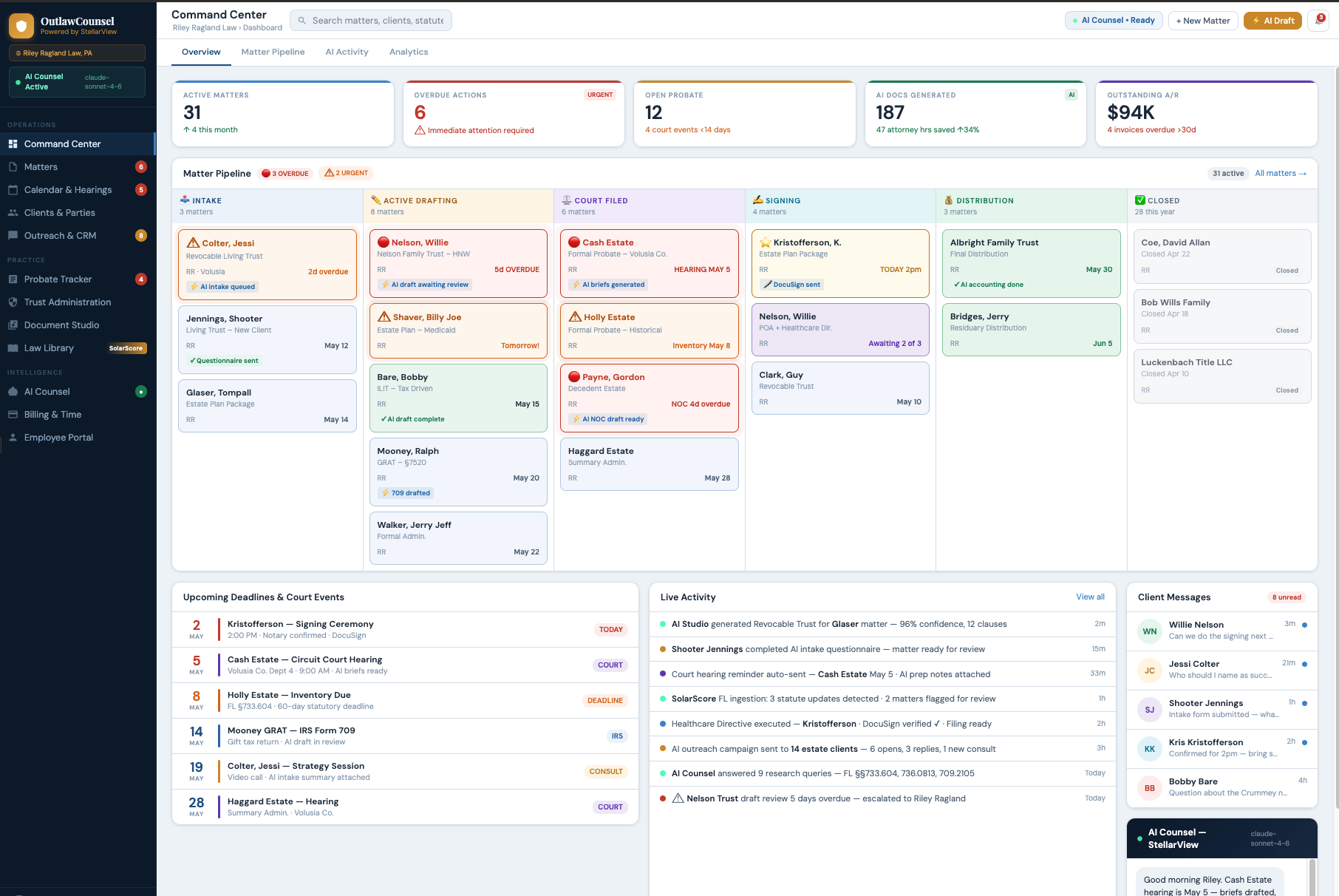 SCREENSHOT: OutlawCounsel legal platform — wills, trusts, probate, and closings