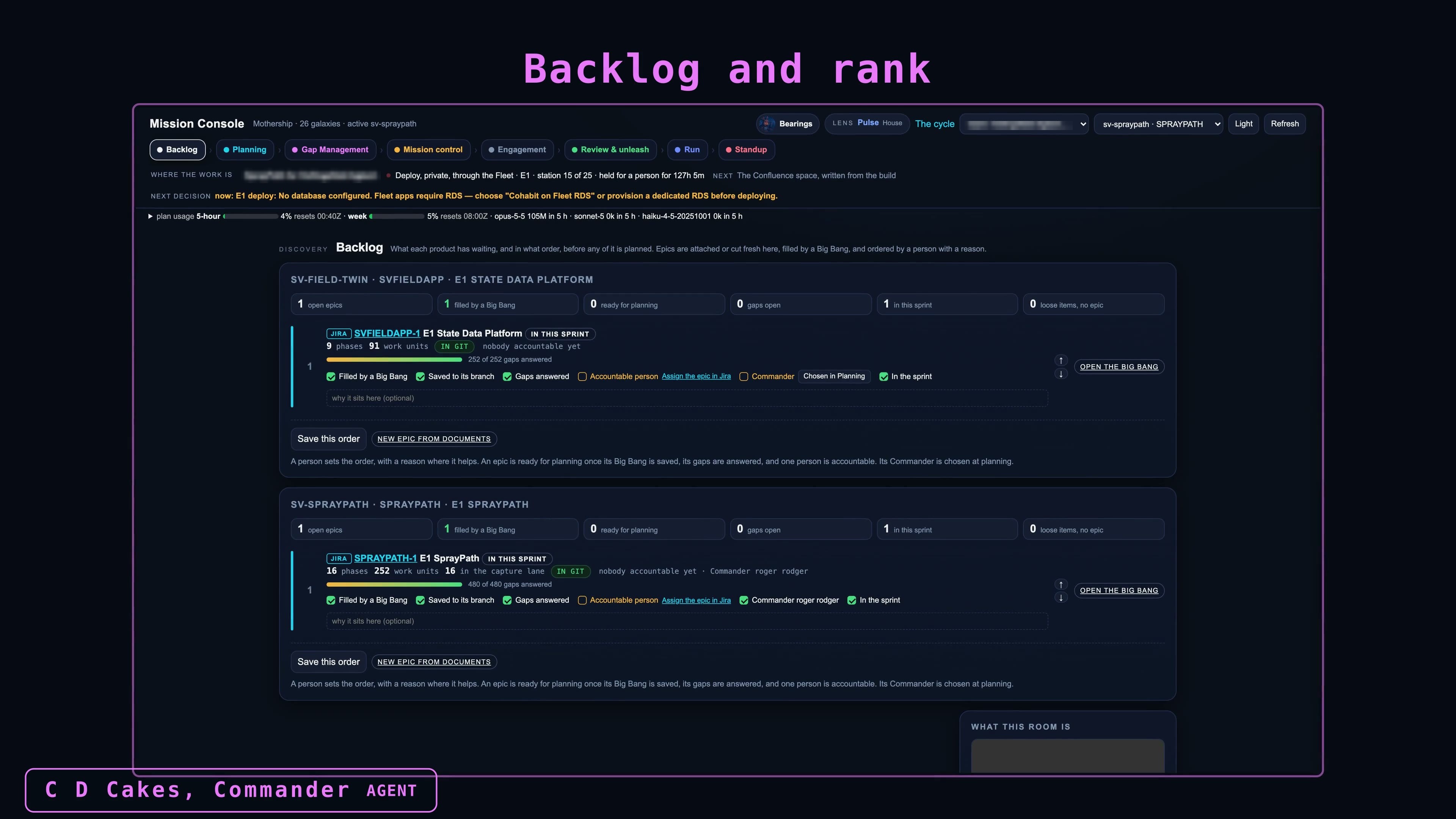 The backlog and its order: every product's open epics, read live from its tracker, ranked by a person with a reason each.