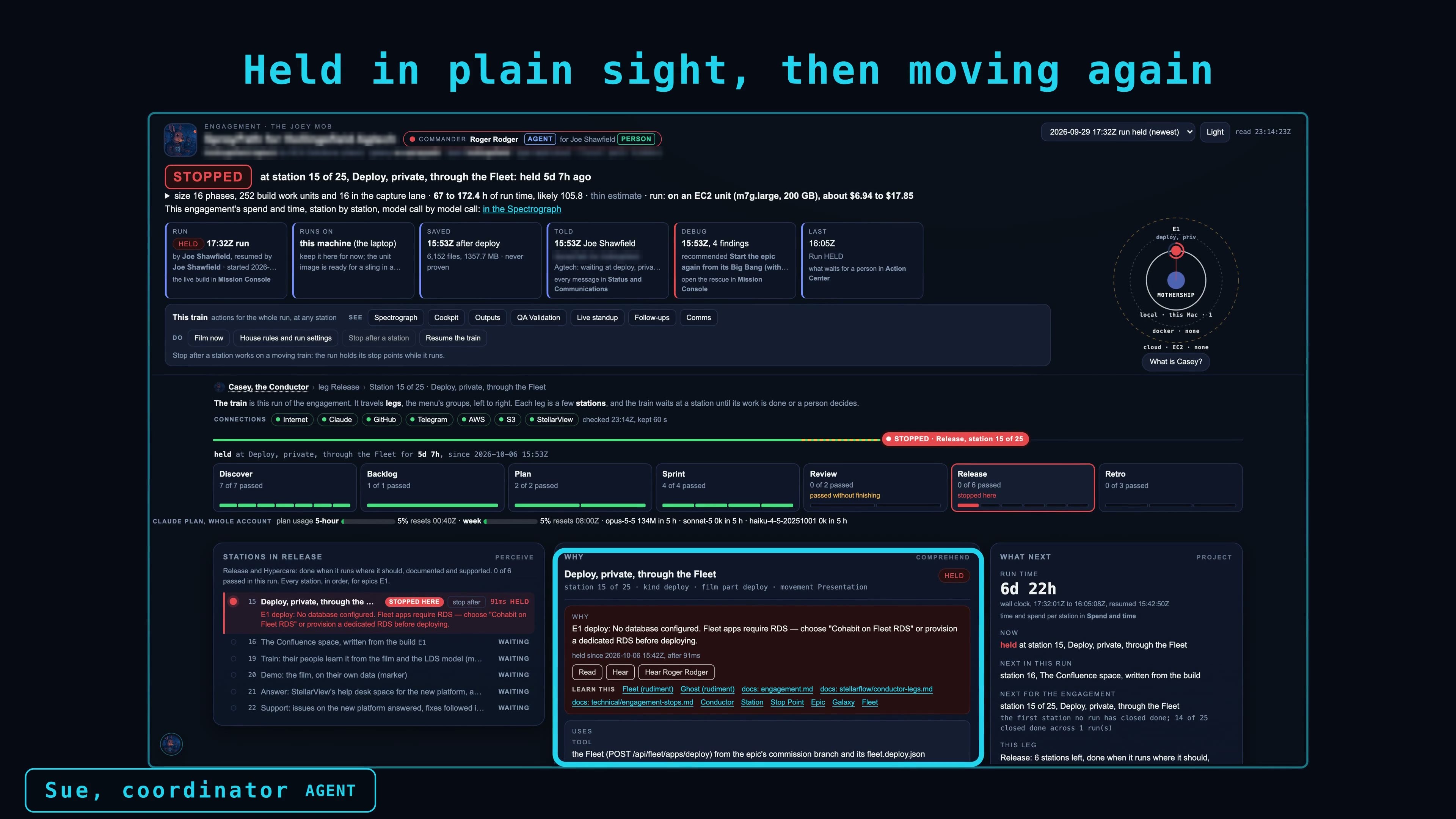 Held in plain sight, then moving again: the run stopped at a station, the reason shown, waiting for a person.
