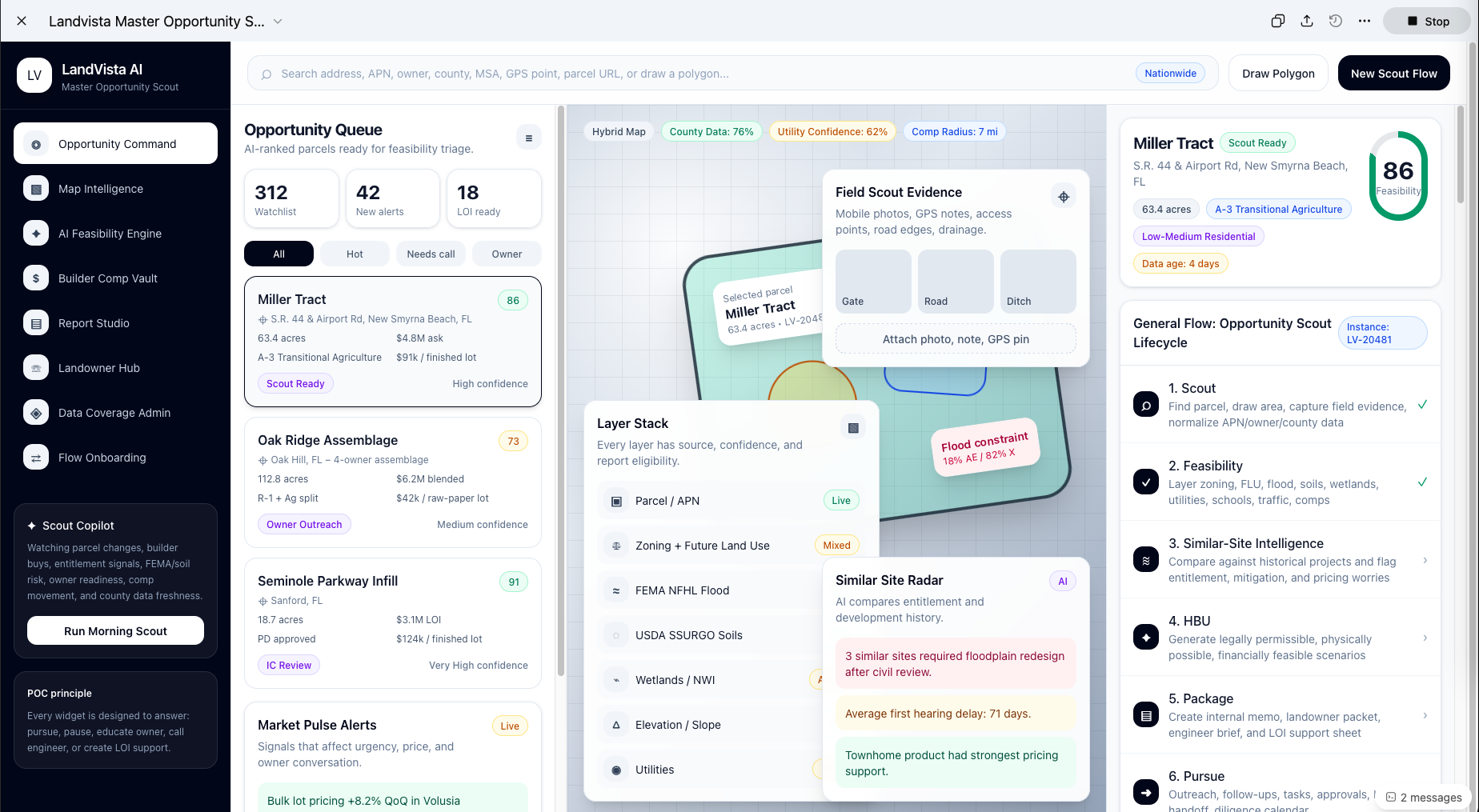 SCREENSHOT: RE-Prise real-estate platform — brokerage, title, and transaction management