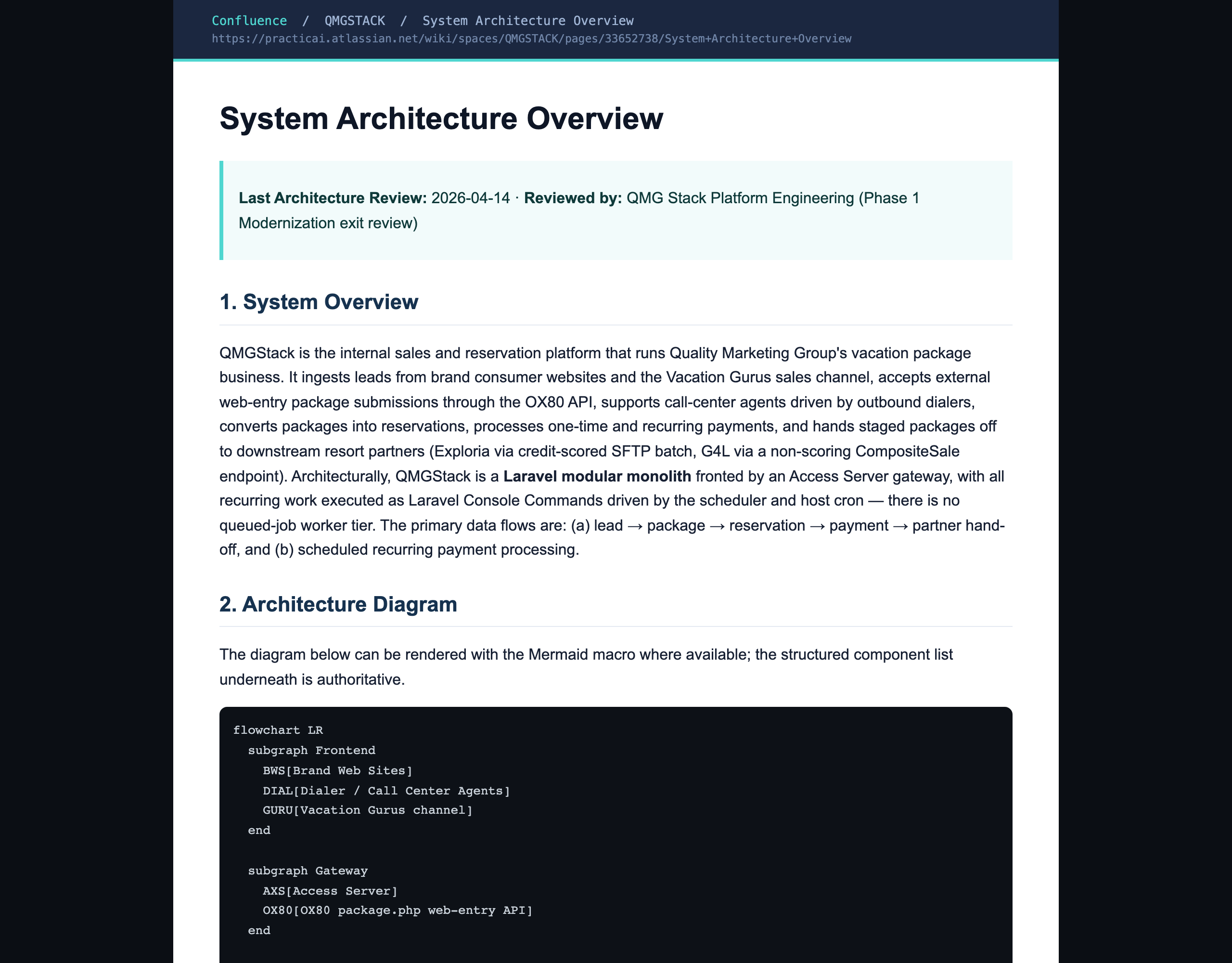 System Architecture Overview