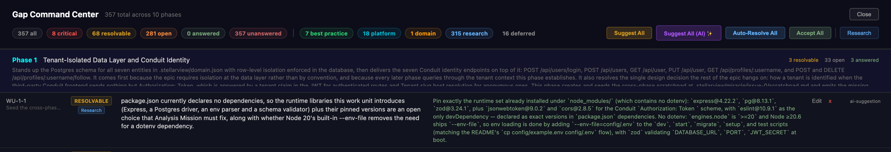 Phase one after Auto-Resolve: three answered, and the answer marked ai-suggestion