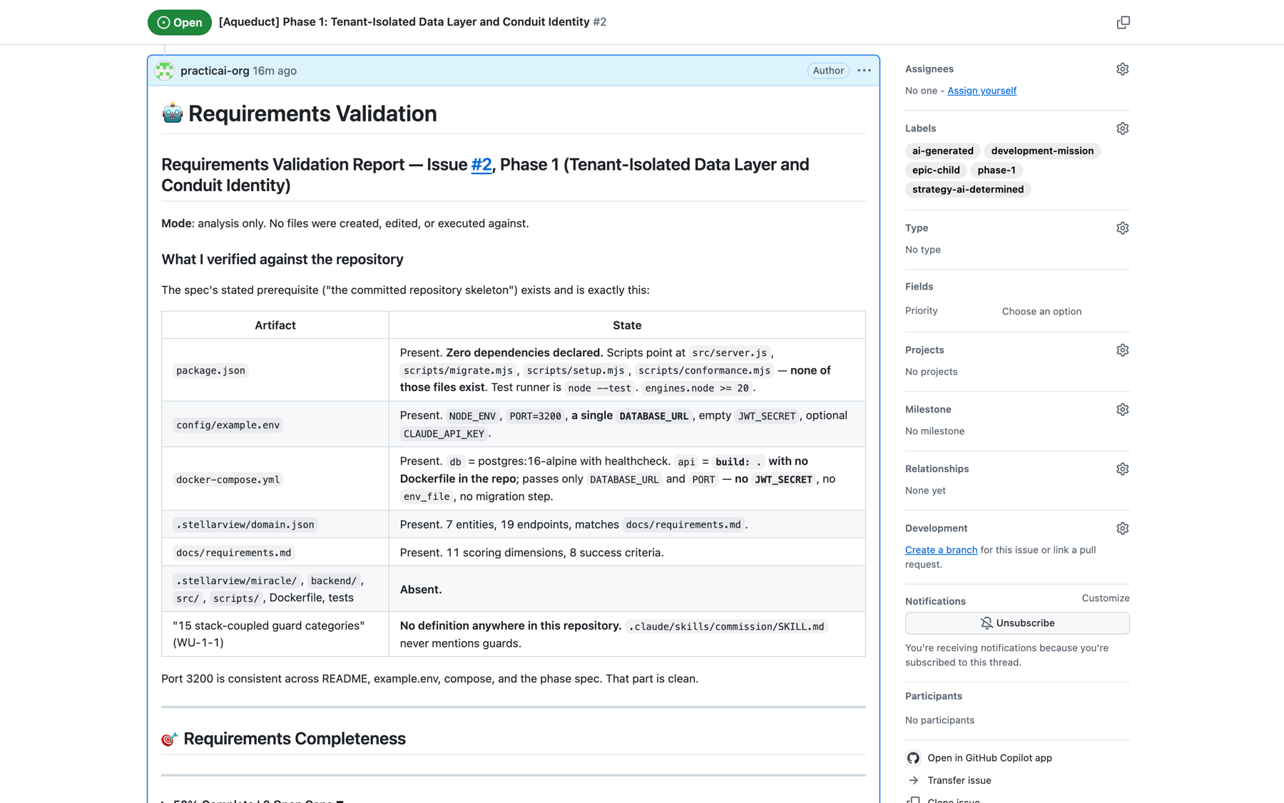 Ten open pull requests, one per phase