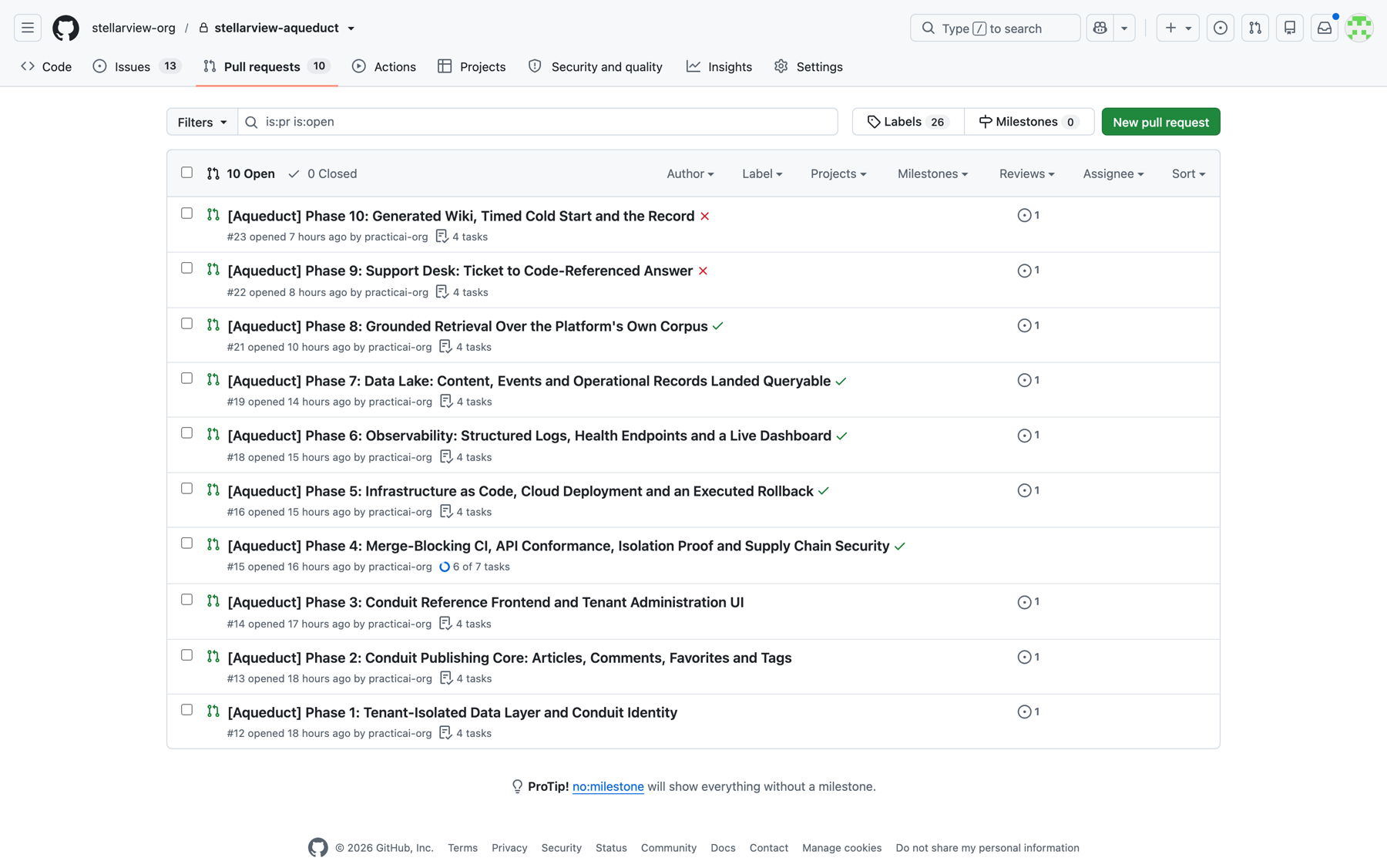 Ten pull requests, with their checks
