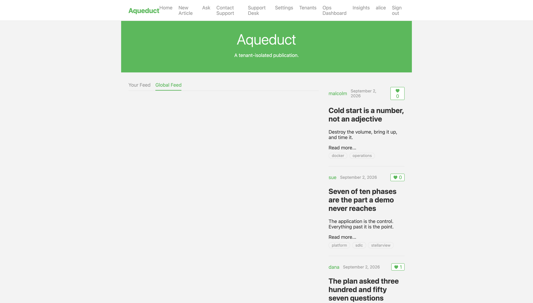 The running application
