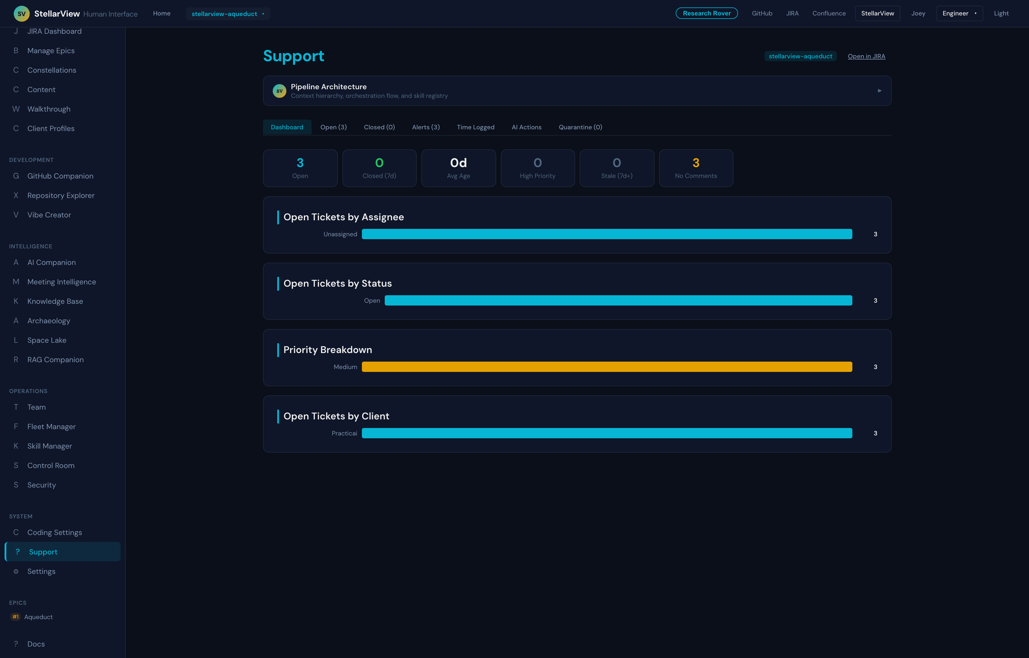 StellarView's support desk, reading ACQSUP
