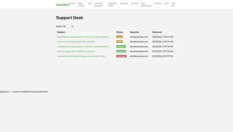 The support desk running on the operated build.
