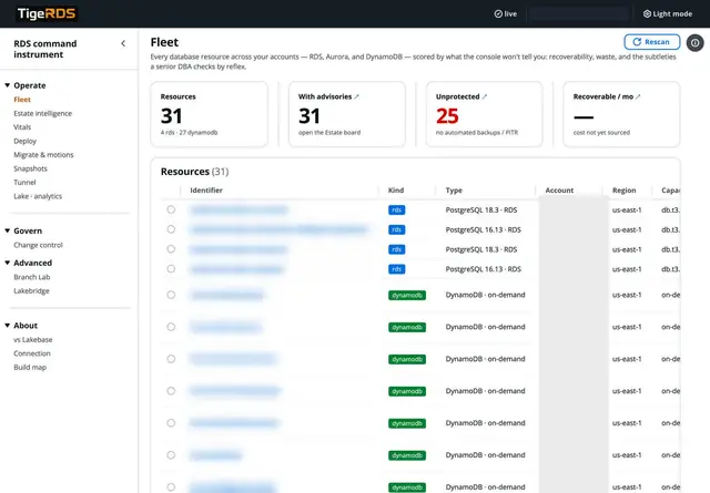 TigeRDS across the database estate, the account column redacted.